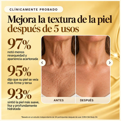 Redescubre la confianza con una piel más firme, suave y radiante